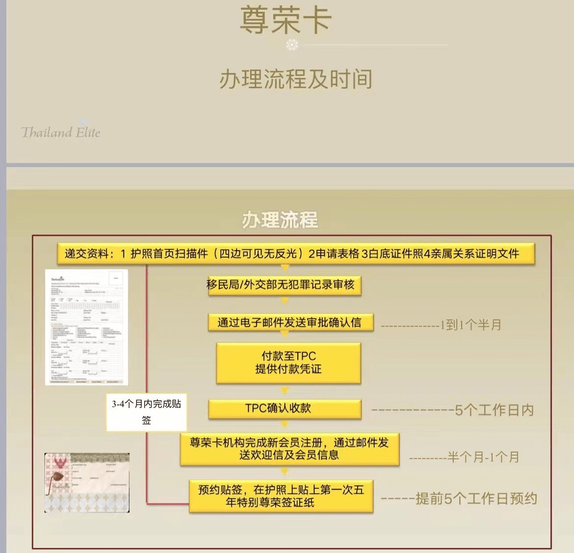 皇冠信用网会员开户_泰国精英签证EFE 5年家庭玫瑰金卡皇冠信用网会员开户，将于6月16日起停止办理！