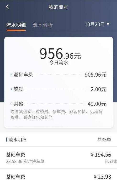 皇冠信用网怎么申请_网约车平台哪个好皇冠信用网怎么申请？怎么申请办理