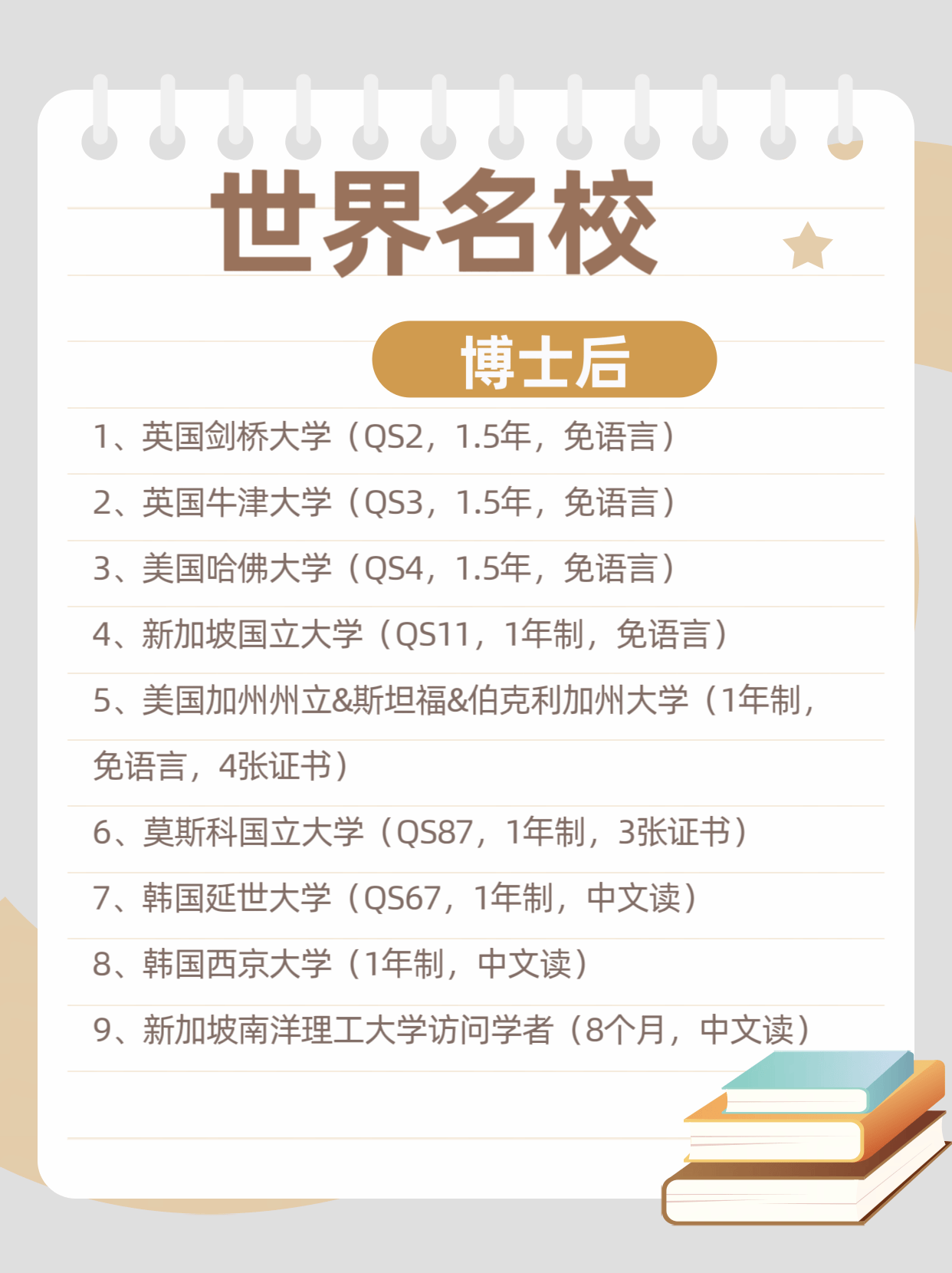 皇冠信用网如何申请_如何申请在职博士后皇冠信用网如何申请？