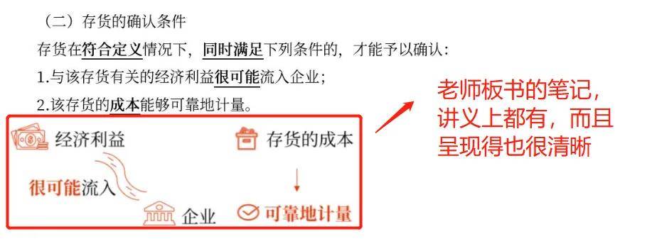 皇冠正网注册_2024年cpa注册会计师网课（东奥、轻一、马勇、高途、正保）