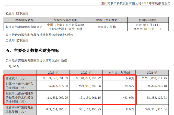 皇冠体育账号_A股重大资产重组皇冠体育账号，终止！