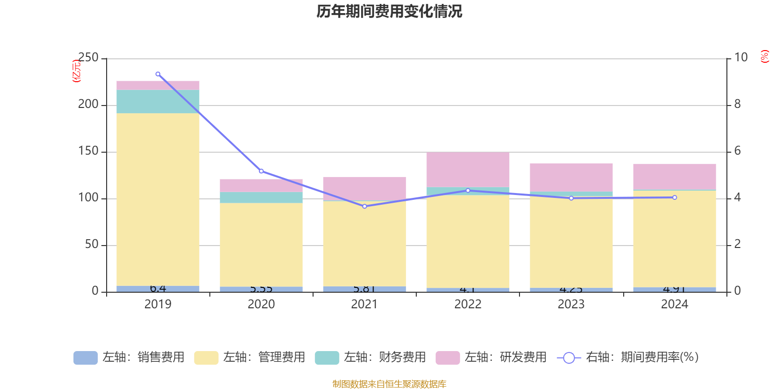 皇冠信用网申请
_中国神华：2024年净利润586.71亿元 拟10派22.6元