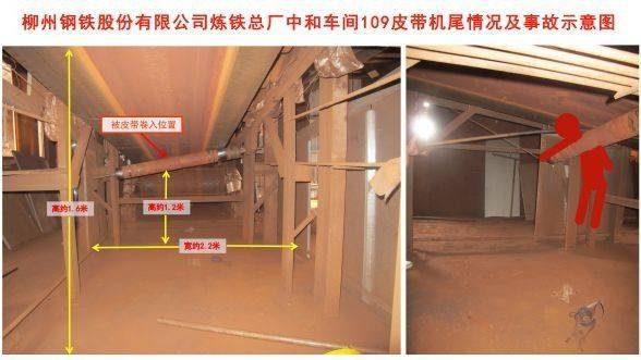 皇冠代理申请
_柳州钢铁股份炼铁总厂中和车间4·28事故查明皇冠代理申请
,造成1人死亡