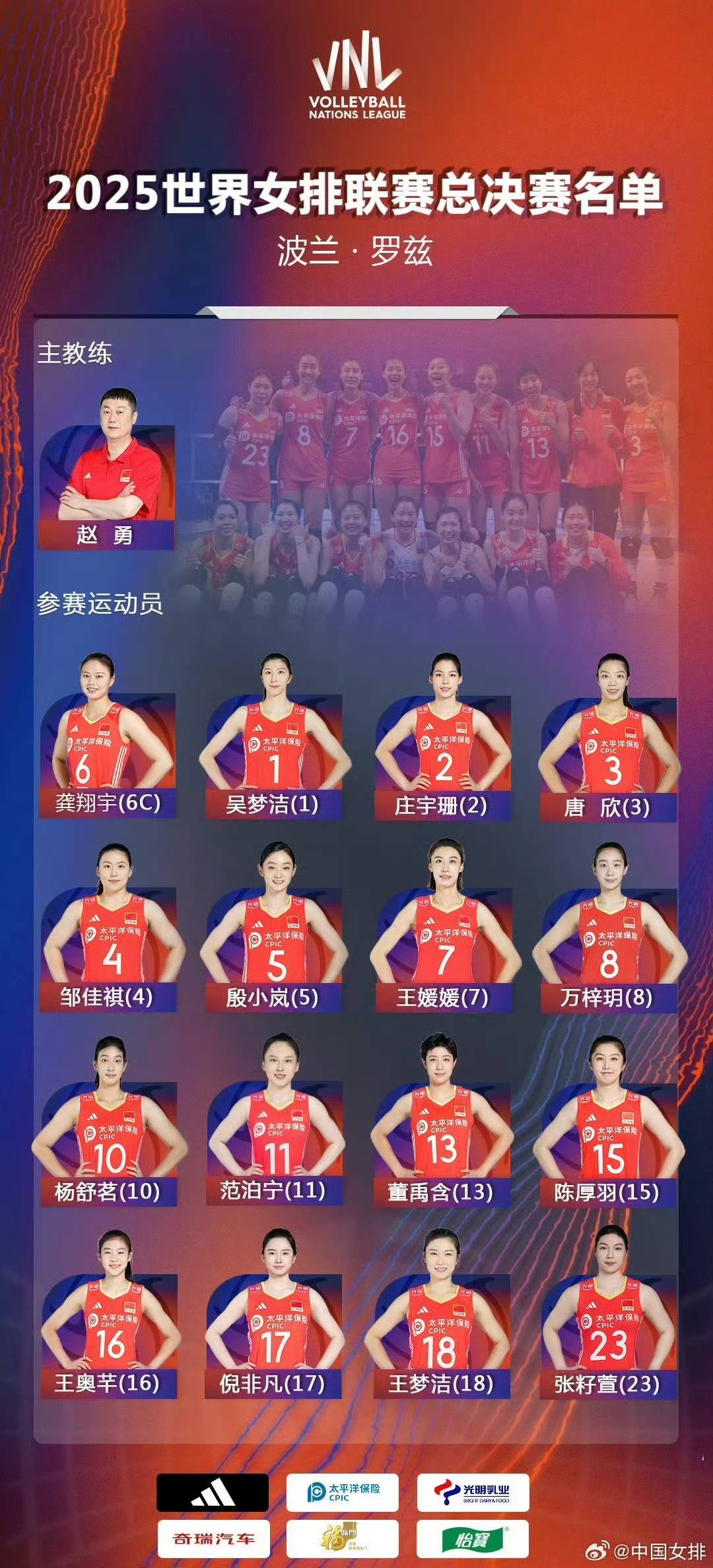 皇冠信用网代理怎么做_世联赛总决赛今日打响皇冠信用网代理怎么做，中国女排将迎战东道主波兰队