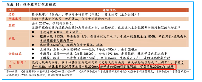 皇冠信用网登陆网址
_金灿荣:印度吓坏了皇冠信用网登陆网址
,雅江水电站我只能说这么多了