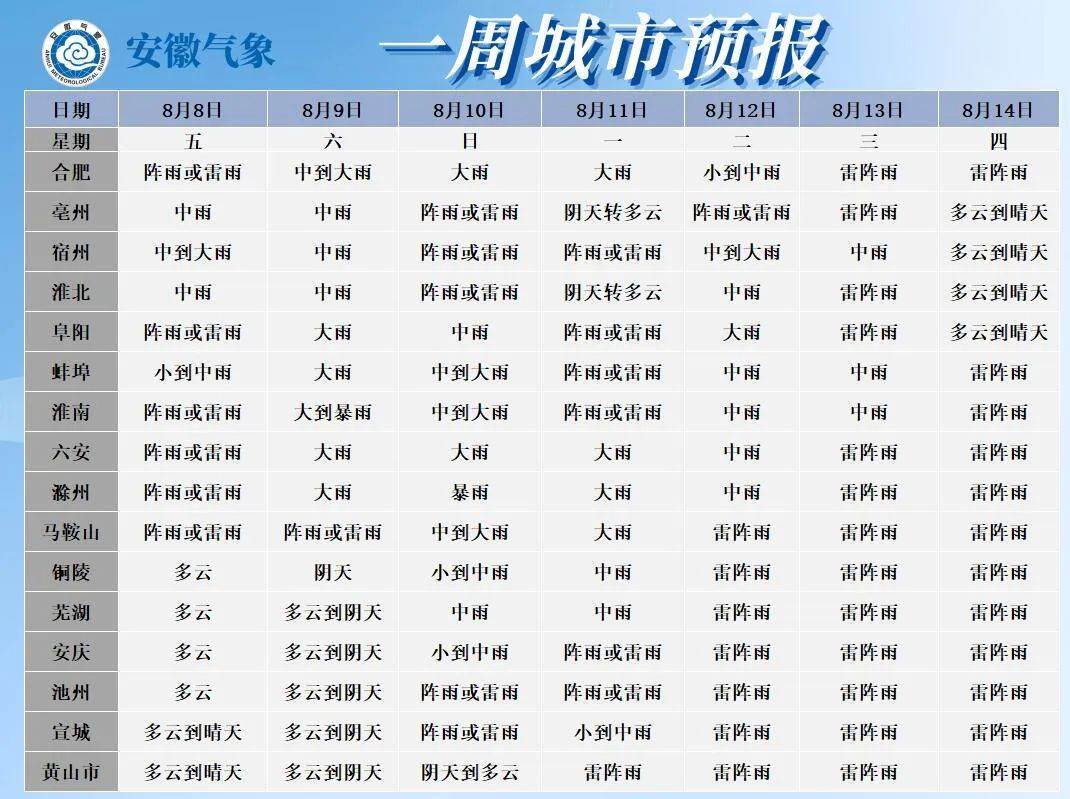 皇冠信用网怎么代理
_一秒天黑皇冠信用网怎么代理
,合肥倾盆大雨!大雨暴雨!8级雷暴大风抵达安徽!