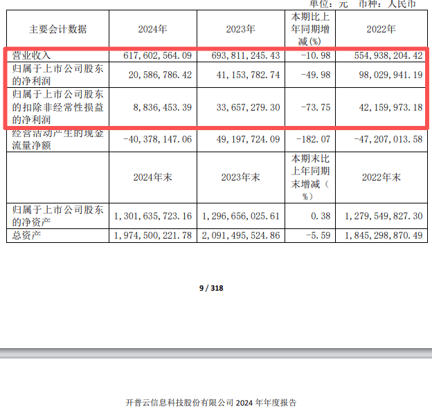 皇冠信用網会员注册网址_688228皇冠信用網会员注册网址，重大资产重组