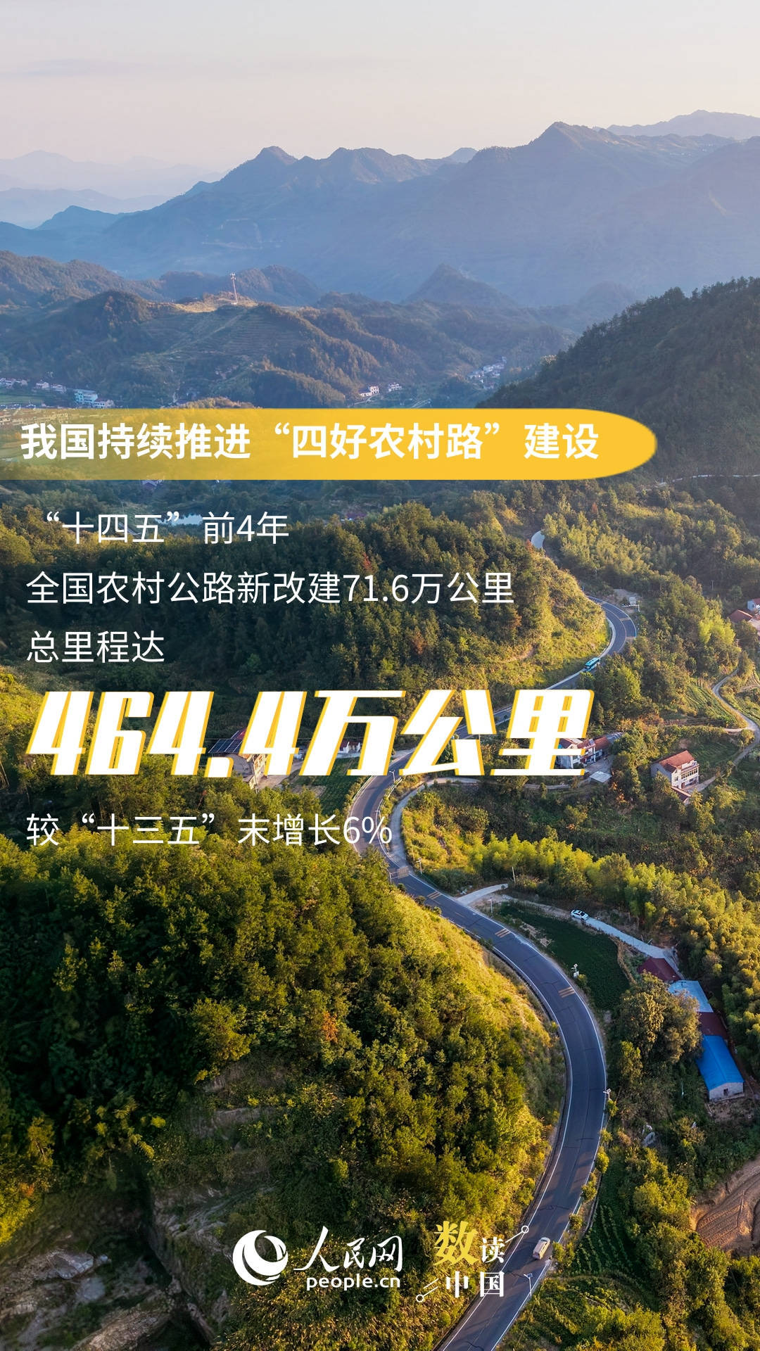 welcome皇冠注册_一组海报看“四好农村路”高质量发展答卷