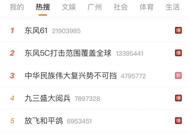 海德堡vs奥克兰_东风-61海德堡vs奥克兰，热搜第一