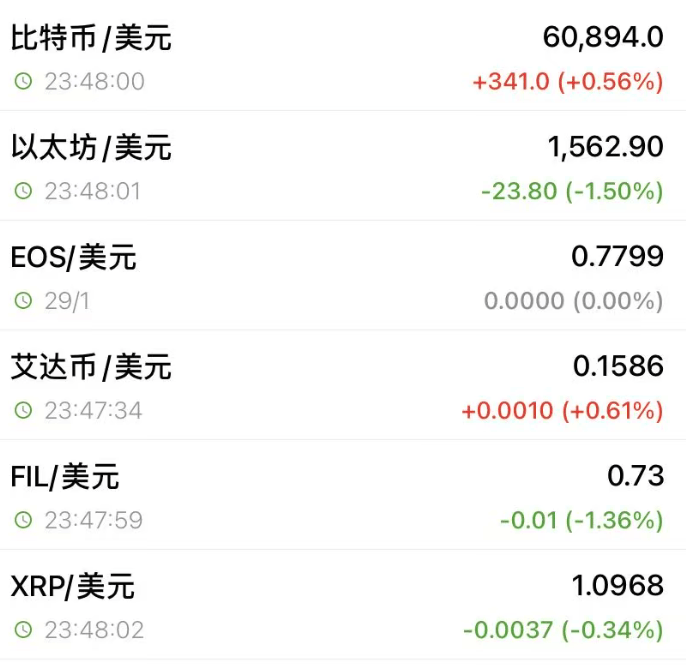 皇冠ag mos033
_今夜皇冠ag mos033
,全线拉升!美伊谈判,突传重磅