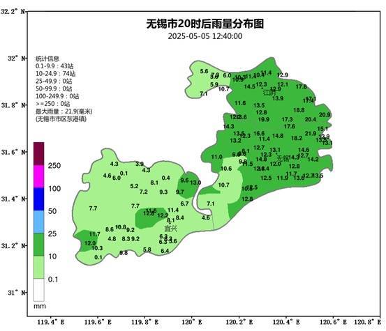 皇冠信用網
_无锡发射火箭弹12枚皇冠信用網
，苏州发射火箭弹10枚