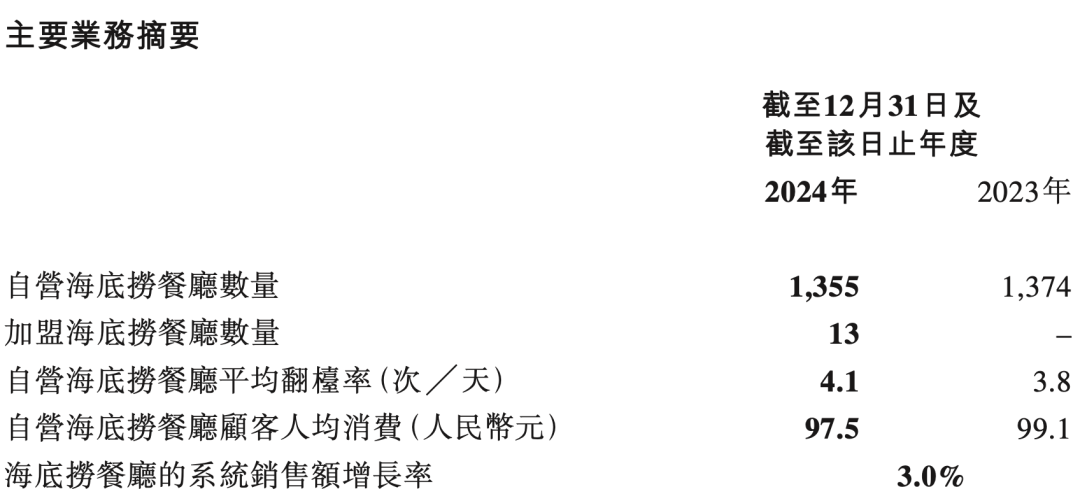 电竞足球-FIFA 亚得里亚联赛 (2 X 5分钟)_迪厅倒闭电竞足球-FIFA 亚得里亚联赛 (2 X 5分钟)，男模都去海底捞上班了