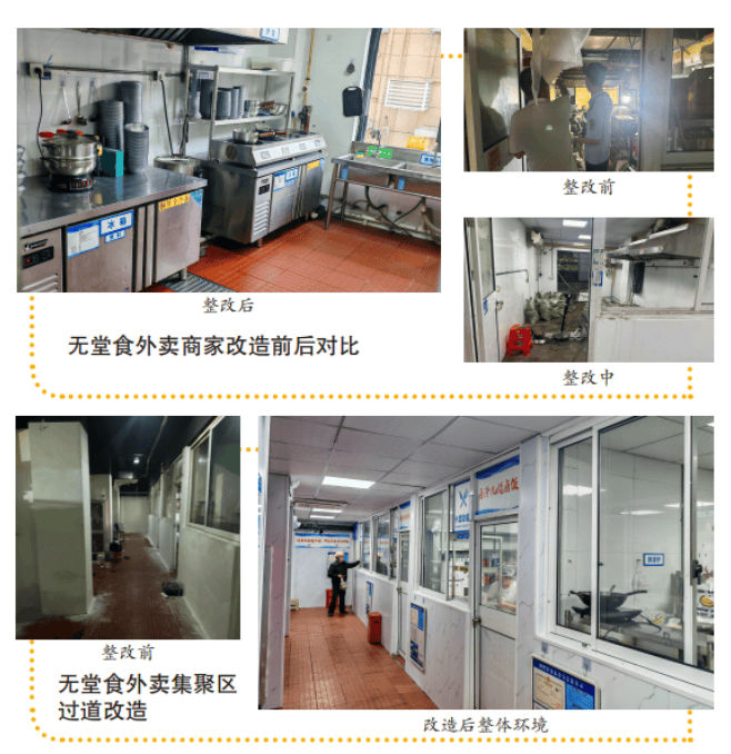 皇冠信用網结算日_多地规范无堂食外卖皇冠信用網结算日,记者探访:有店铺藏身农贸市场,有6家店在一个地址上