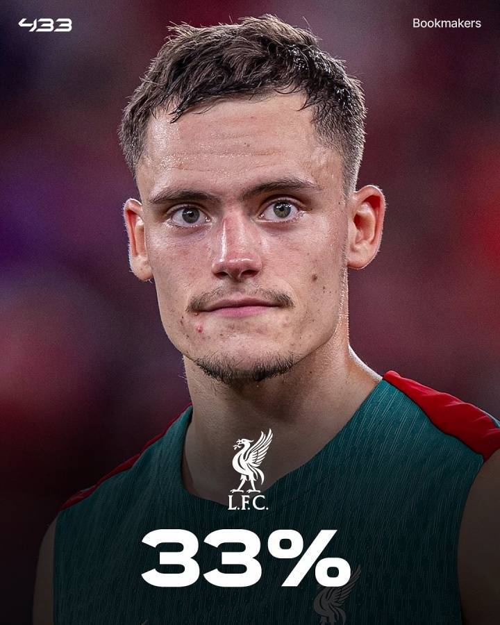 皇冠信用最新地址
_外媒列英超夺冠概率:利物浦33%领跑皇冠信用最新地址
,枪手29%,曼城23%,曼联2%