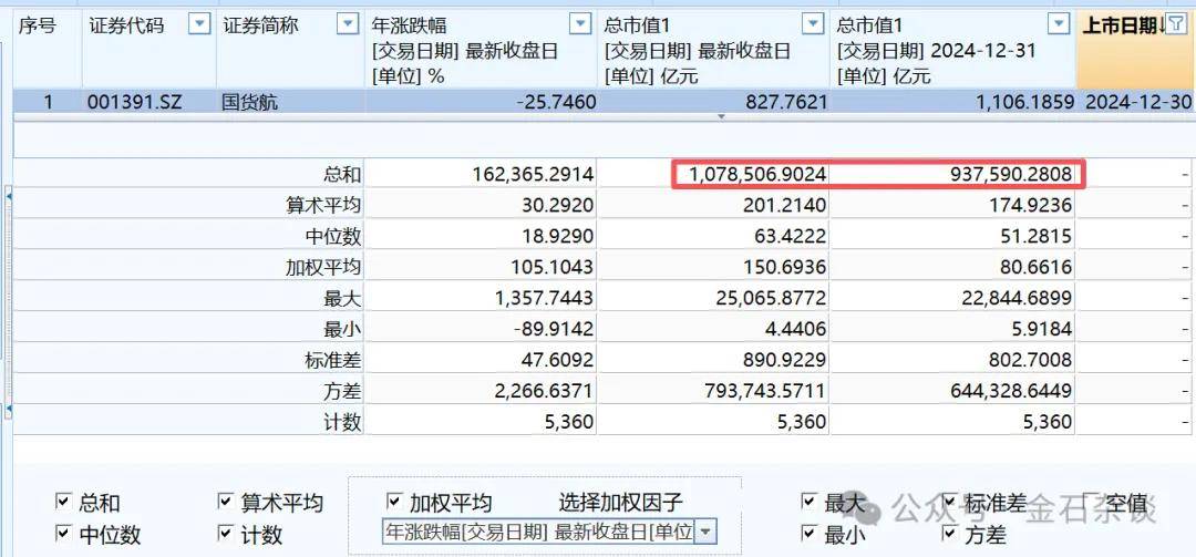 丹麦乙组联赛_A股创10年新高丹麦乙组联赛,知名博主表示崩溃!港股尾盘突然跳水,发生了什么