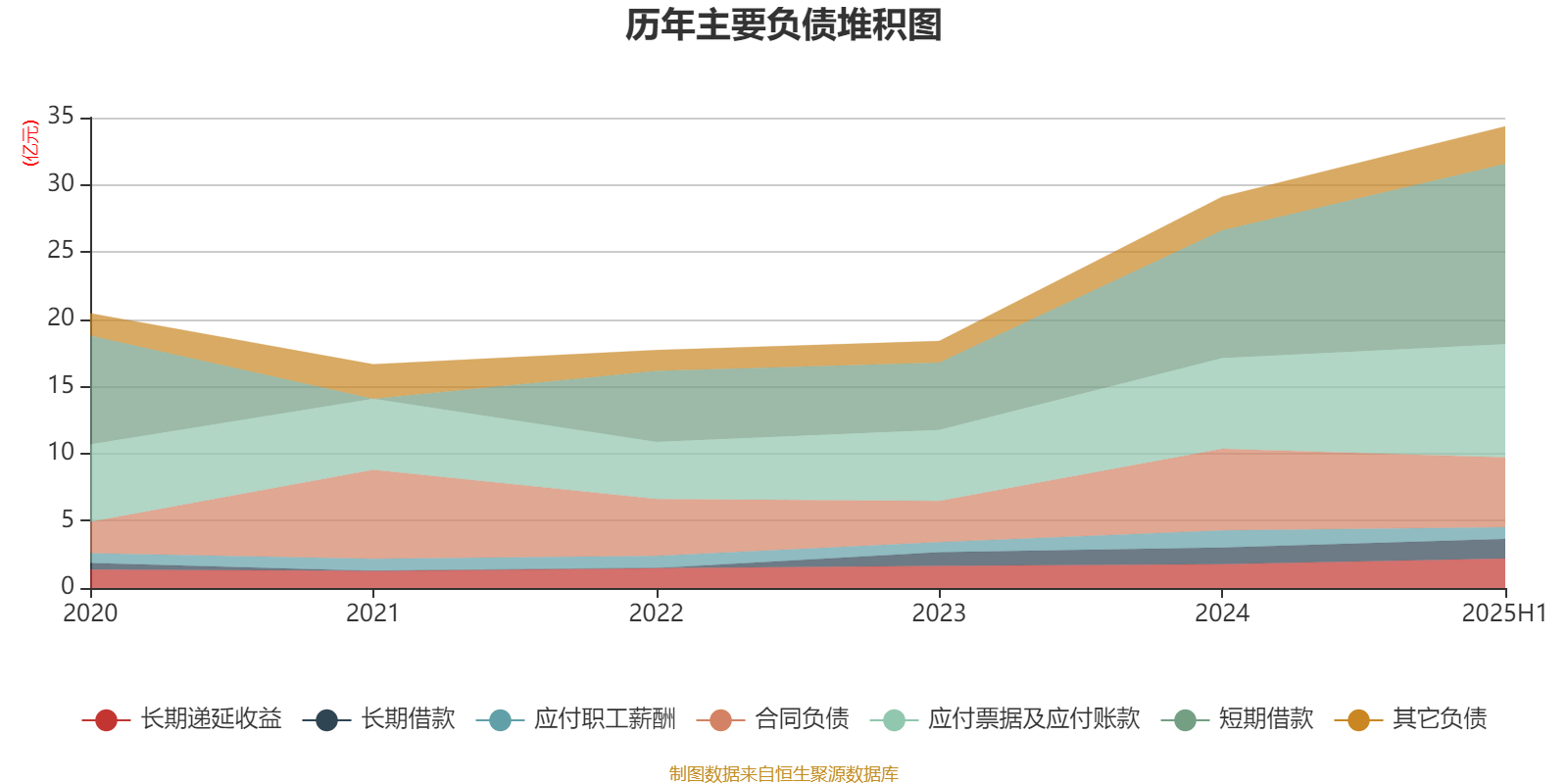 冰岛超级联赛_高德红外：2025年上半年净利润1.81亿元 同比增长906.85%