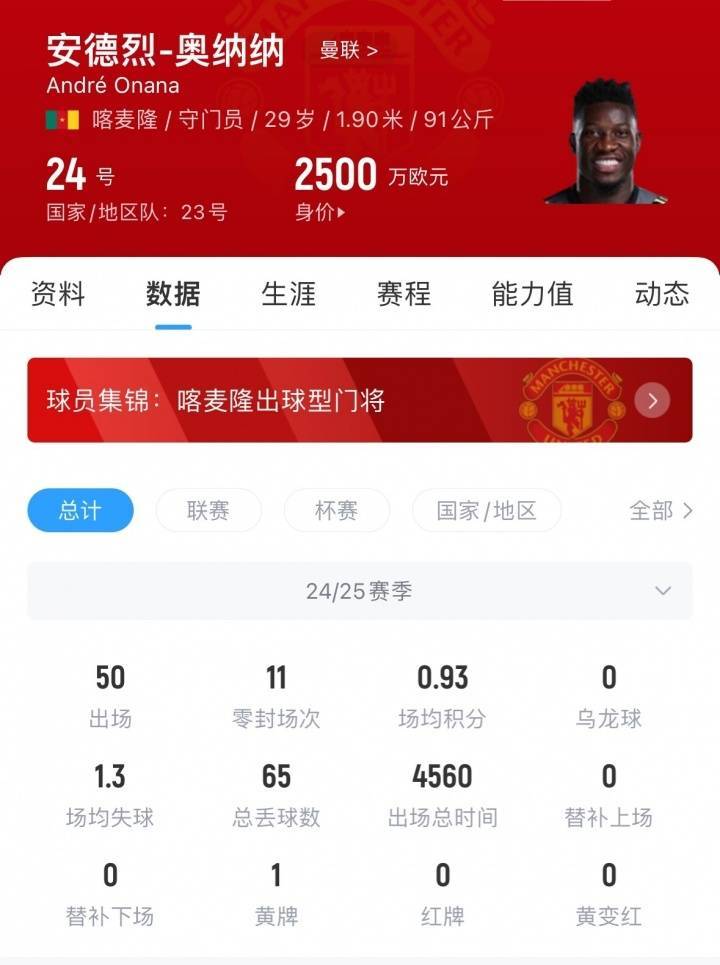 柏雷素尔 vs 横滨水手_年薪超600万柏雷素尔 vs 横滨水手!罗马诺:特拉布宗将承担奥纳纳部分薪水 曼联已同意