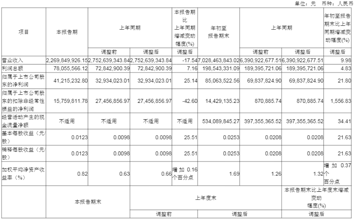 皇冠信用网会员开户_7年财务造假！太原重工将被ST皇冠信用网会员开户，12人同时被罚